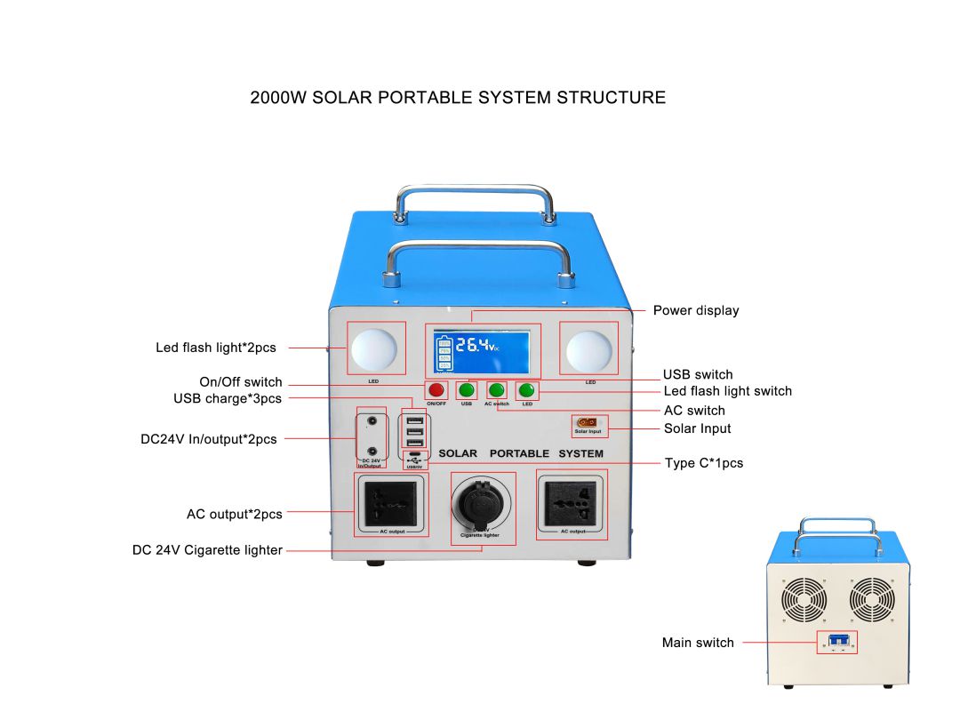 鈑金2000W藍(lán)色系統(tǒng)