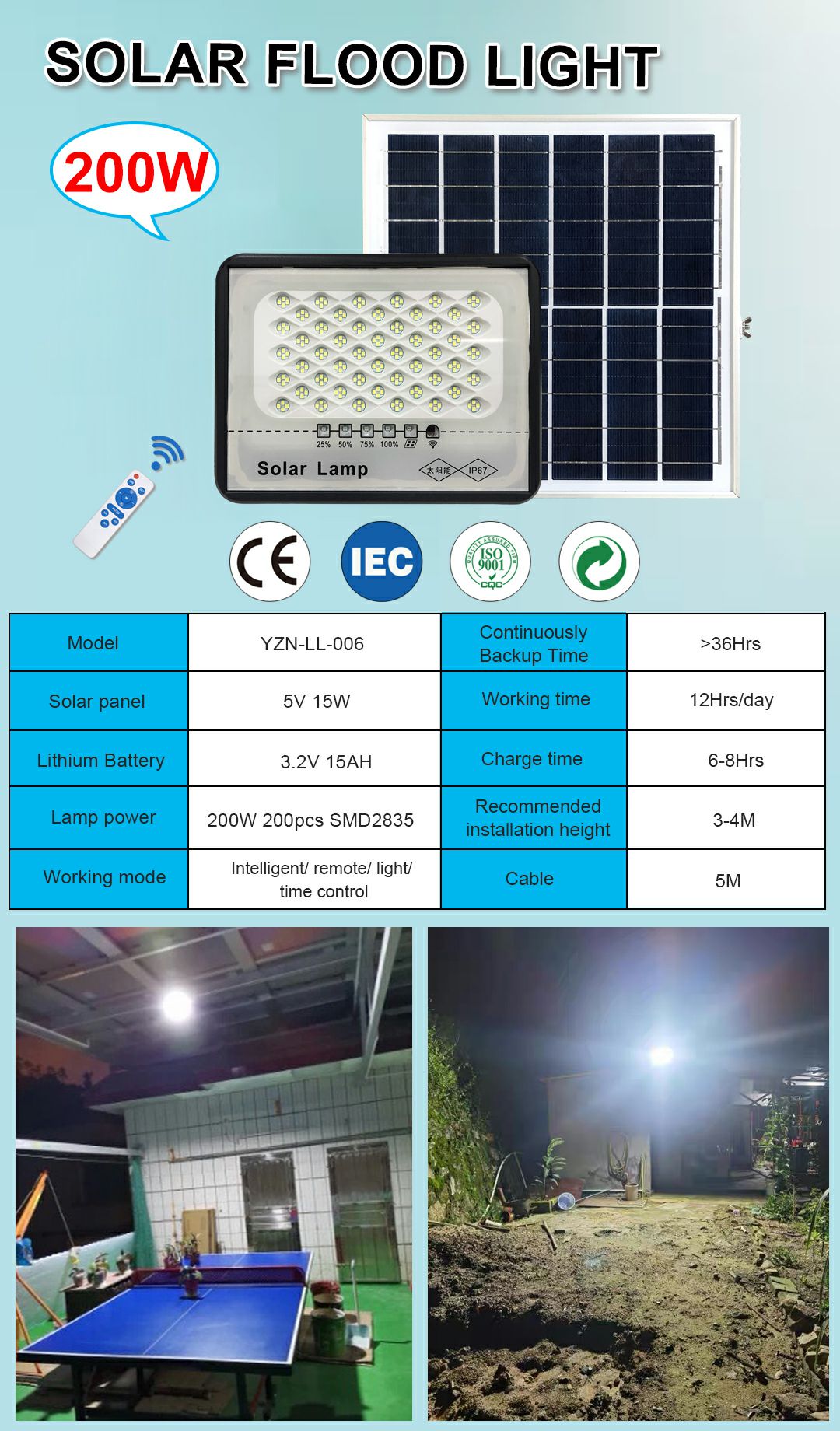 005-008滿天星投光燈