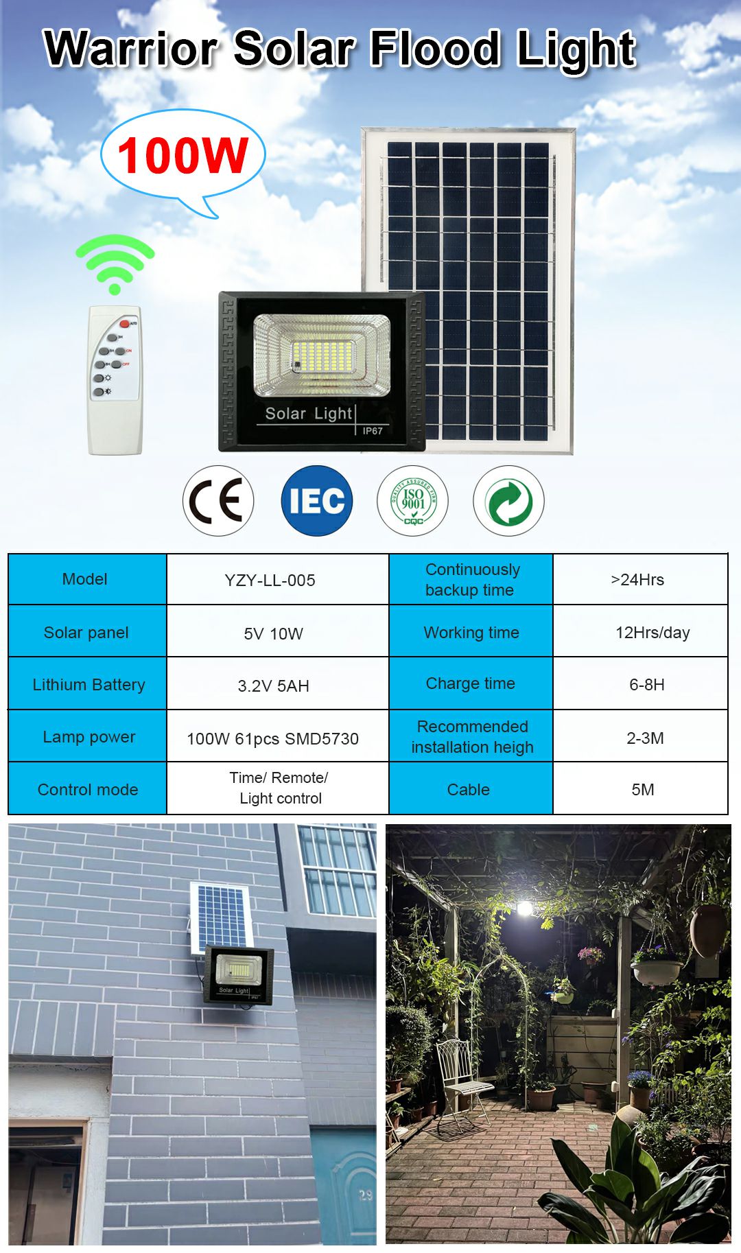 005-008聚寶盆投光燈