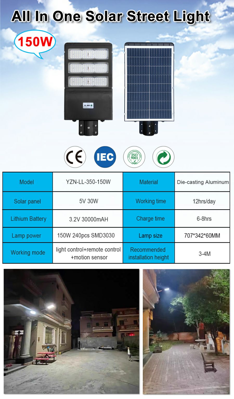 YZY-LL-350 Integrated